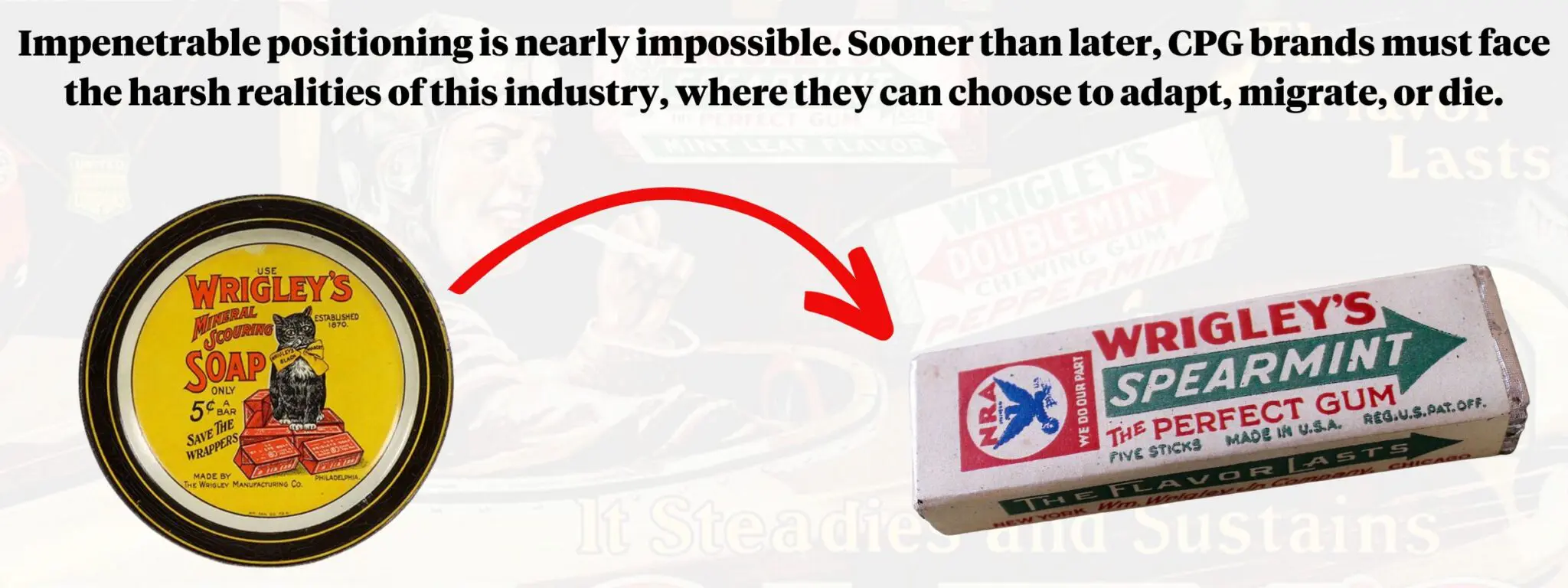 Eventually Every Brand Pivots