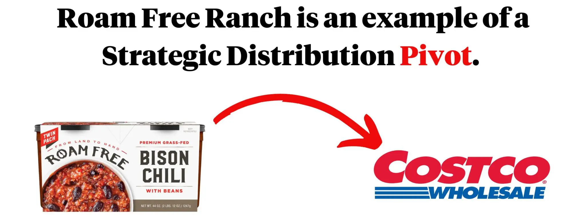 Roam Free Ranch Pivot