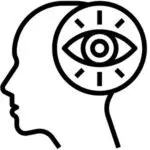 Brand Perception Button