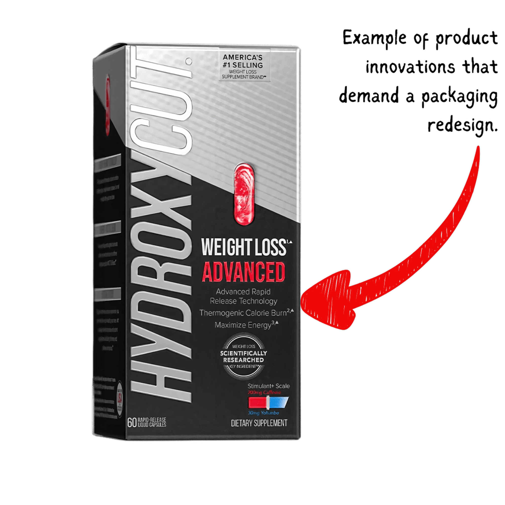 Hydroxycut Advanced Packaging Design
