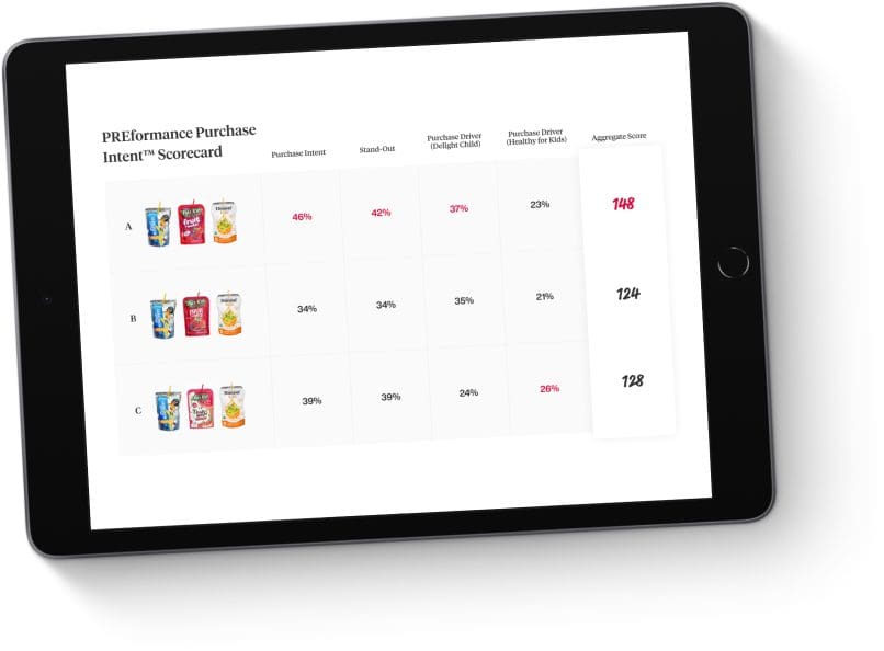 optimizing_for_purchase – SmashBrand - Package Design and Branding Agency Packaging Design Testing Method