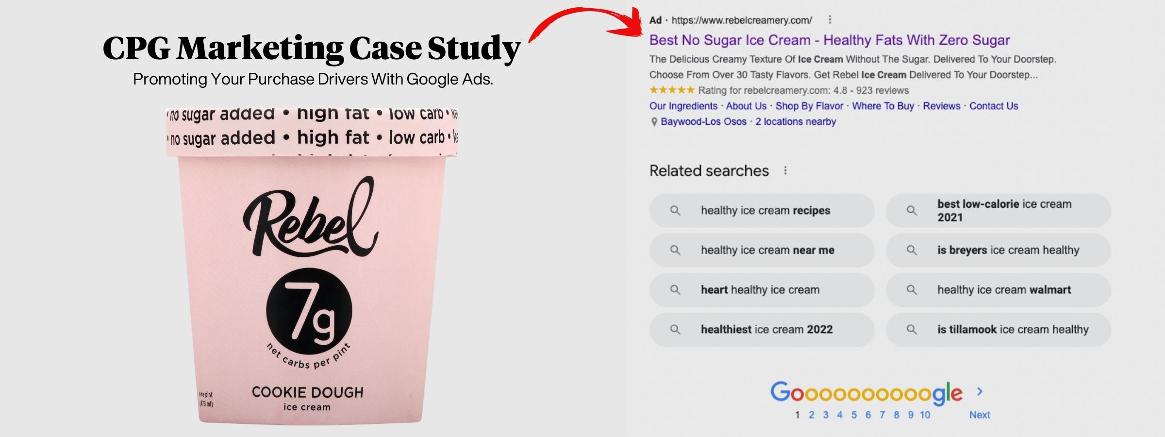 CPG Marketing With Google Ads