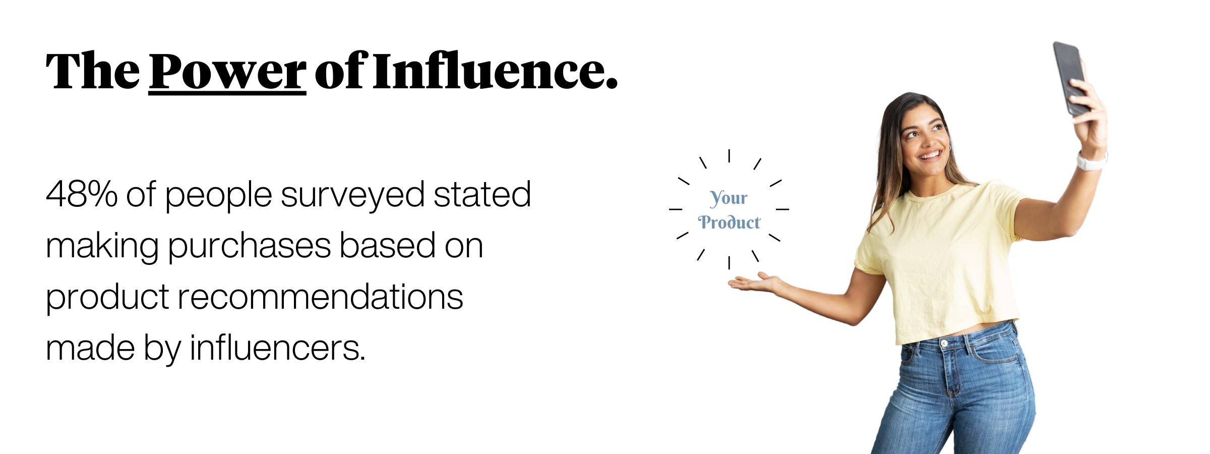 The Power of Influencers
