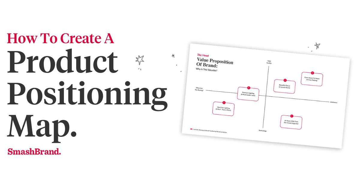 How To Create A Product Positioning Map