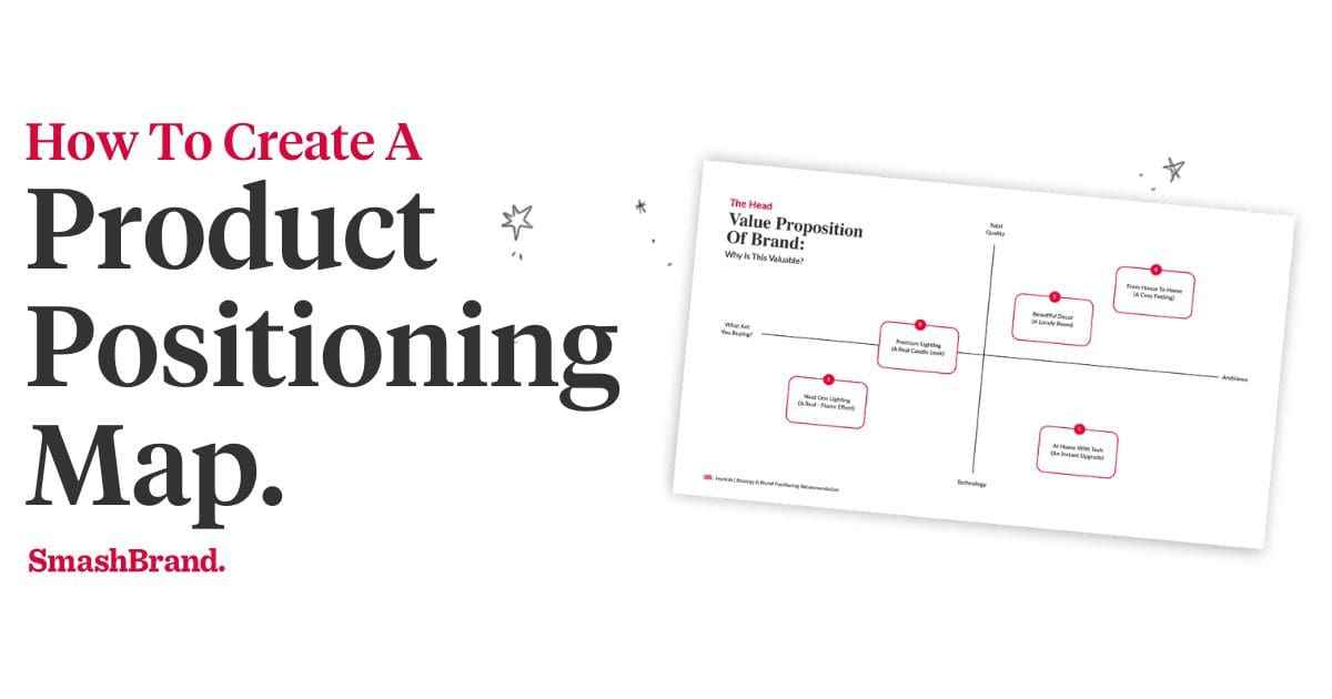 How To Create A Product Positioning Map