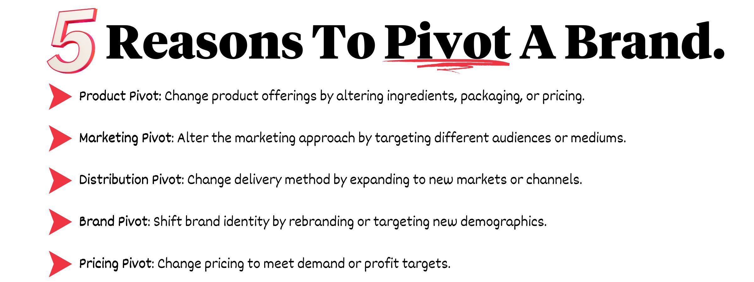 5 Reasons To Pivot A Brand