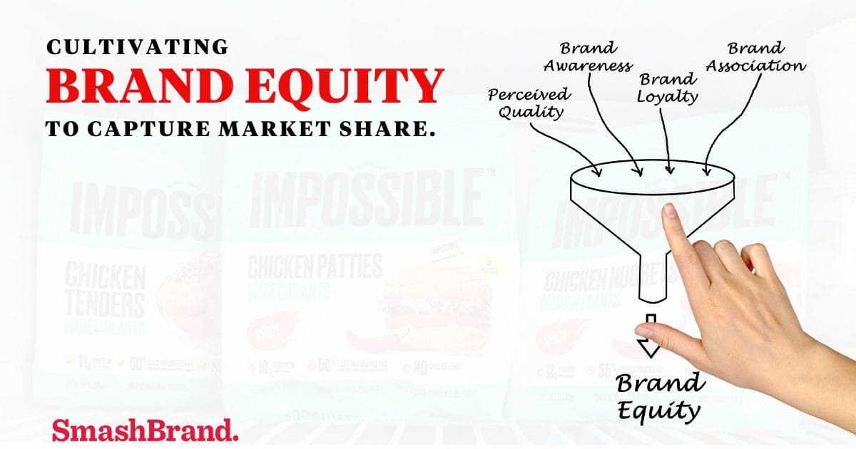 brand equity