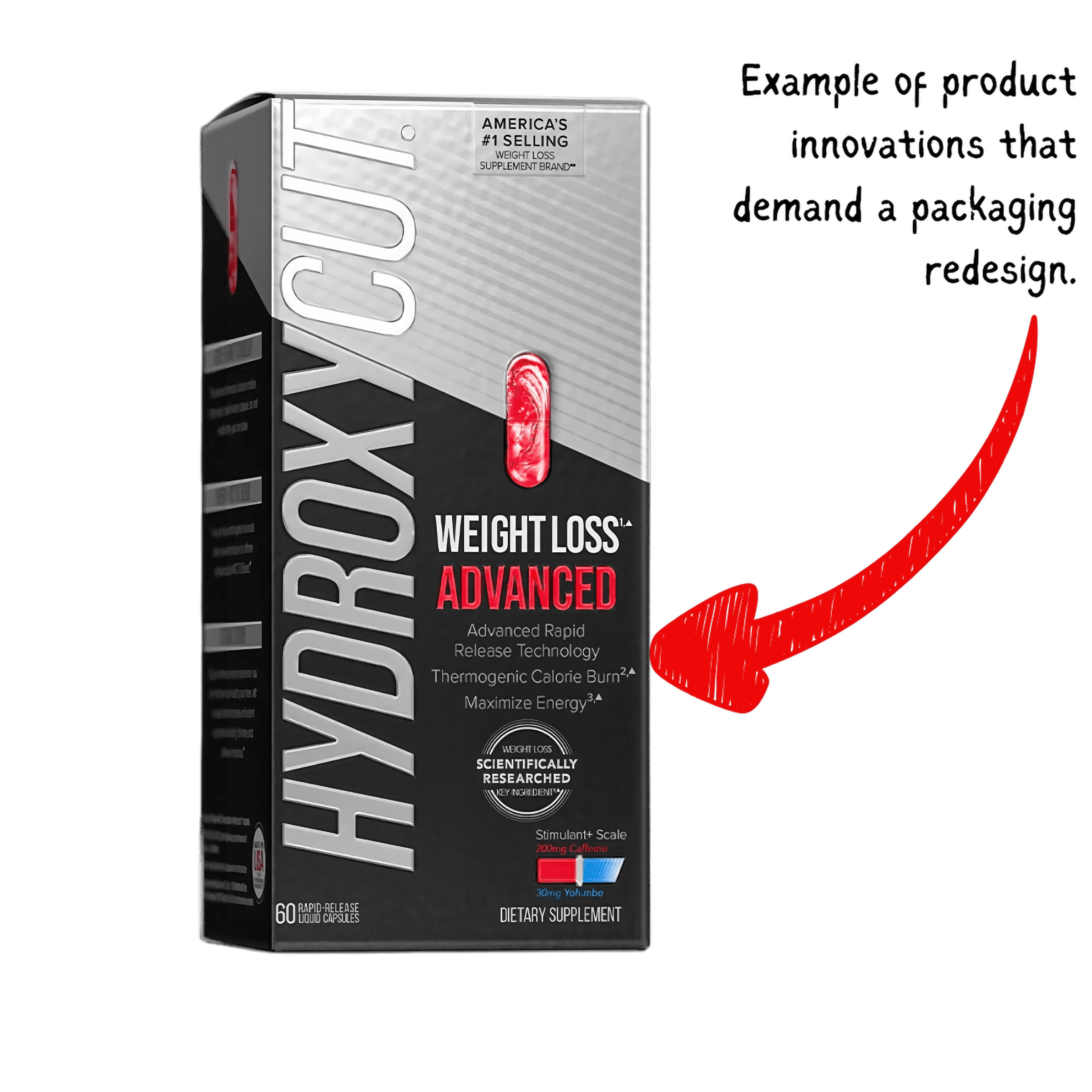 Hydroxycut Advanced Packaging Design