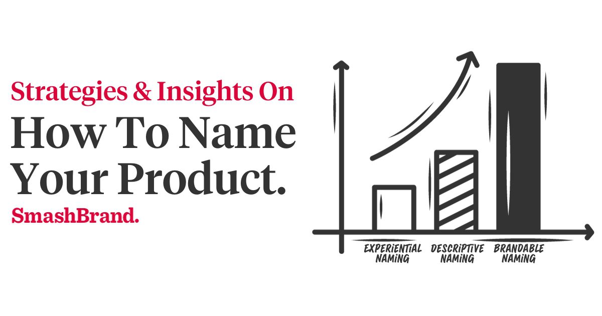 How To Name Your Product