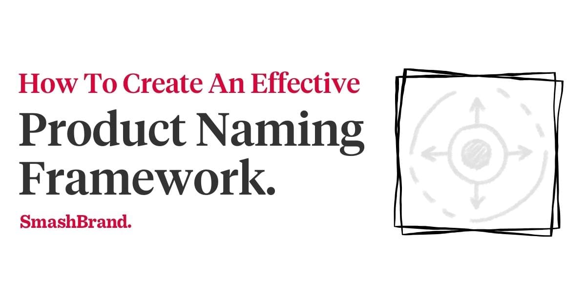 product naming framework