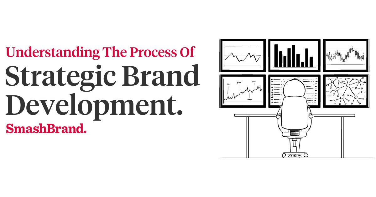 strategic brand development