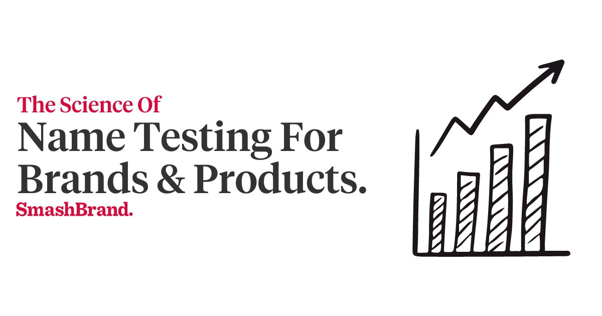 The Science Of Name Testing For Brands & Products.