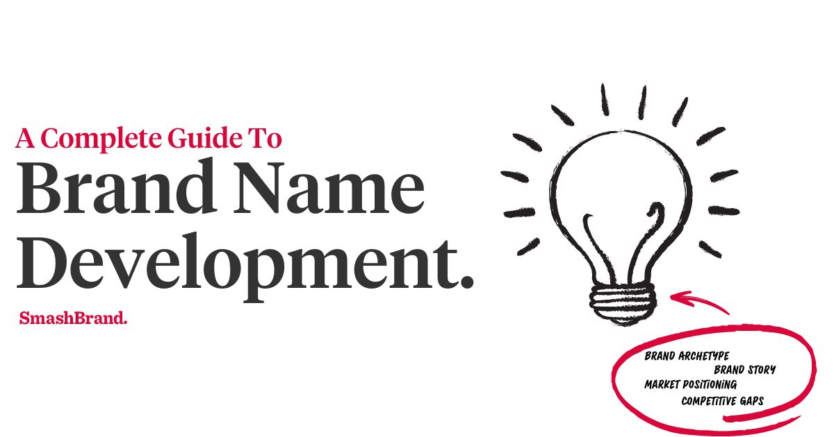 The Complete Guide To Brand Name Development
