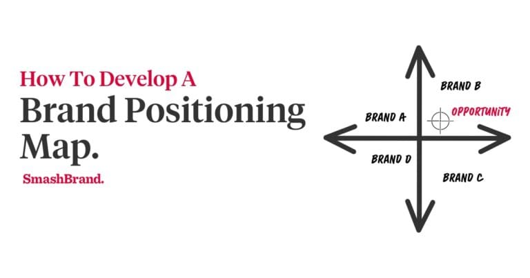 How To Develop an Efficient Brand Positioning Map.
