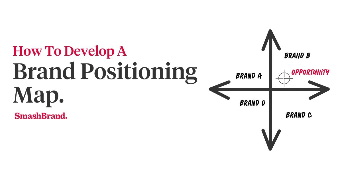 How To Develop A Brand Positioning Map.