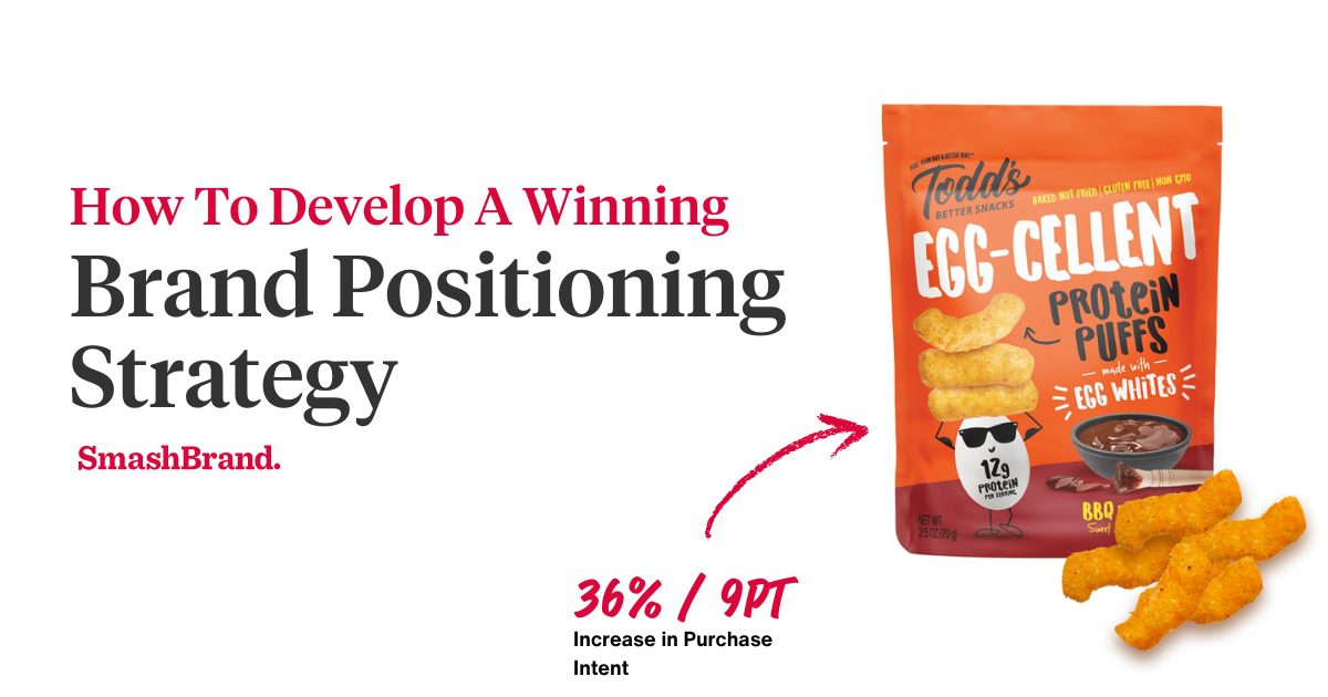 How To Develop A Winning Brand Positioning Strategy.