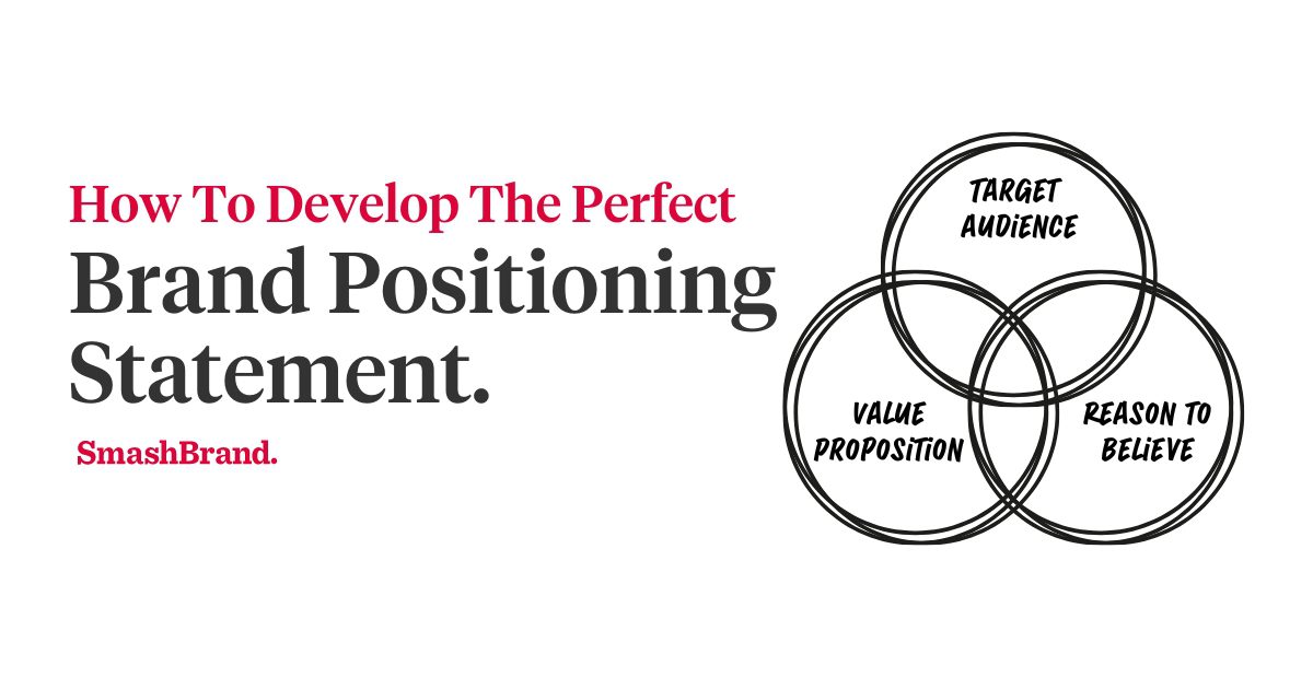 How To Develop The Perfect Brand Positioning Statement.