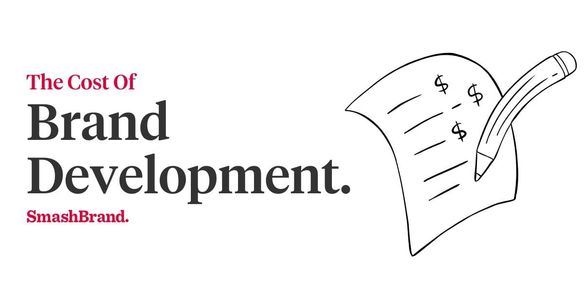 Estimated Costs and Budgeting for Creating a Brand Identity