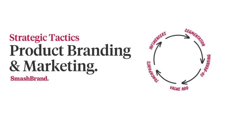 Utilizing Narrative Logos to⁤ Enhance Brand Recognition
