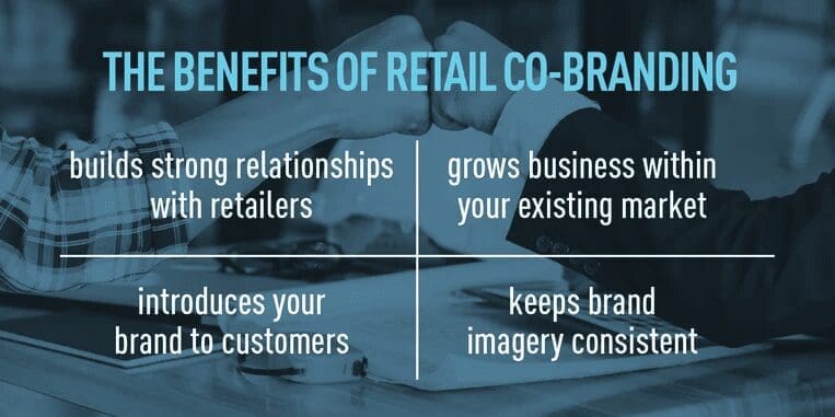Retailer Exclusive Co-Branding