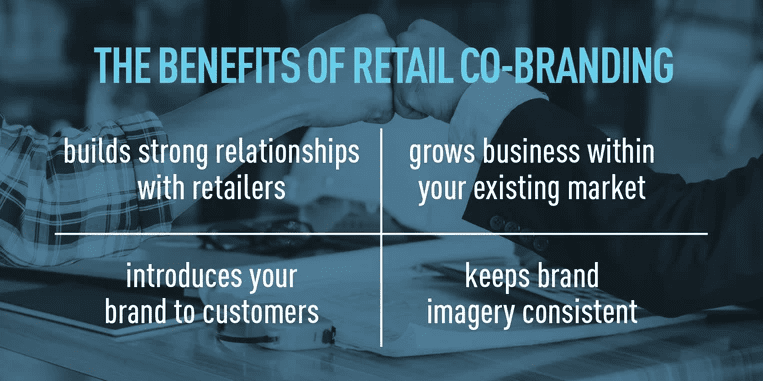 Retailer Exclusive Co-Branding