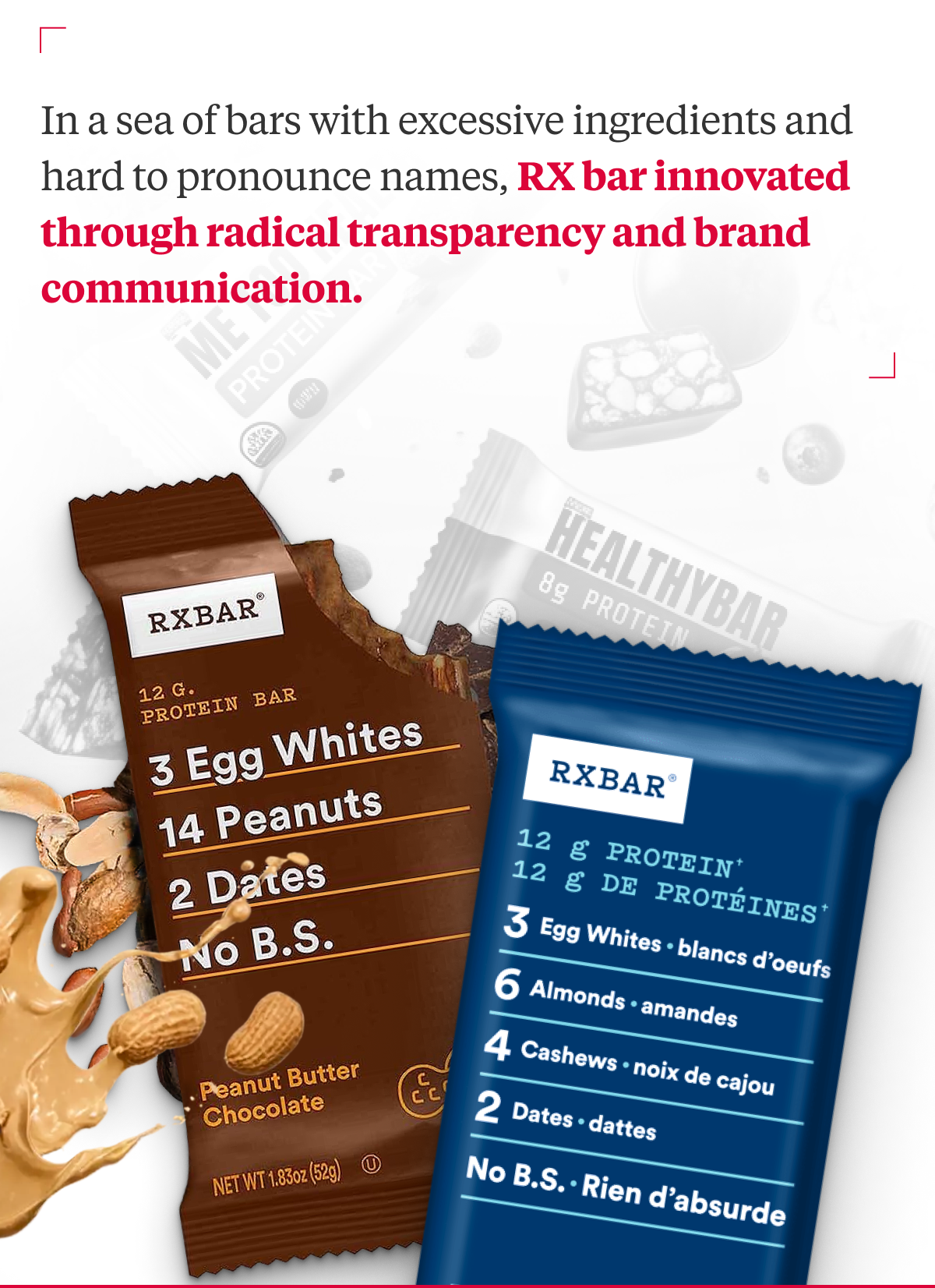 RX Bar Brand Positioning